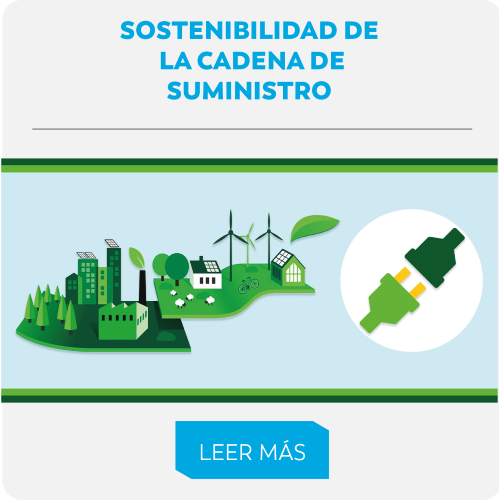sostenibilidad-de-la-cadena-de-suministro.png