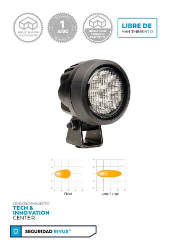 c700-led850-compact-series